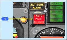 Figure 4 - Autopilot Disengage Light